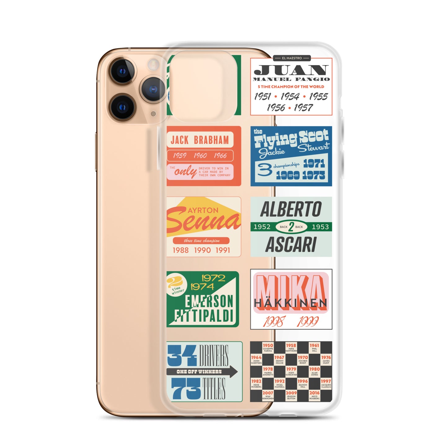 World Champions iPhone Case III