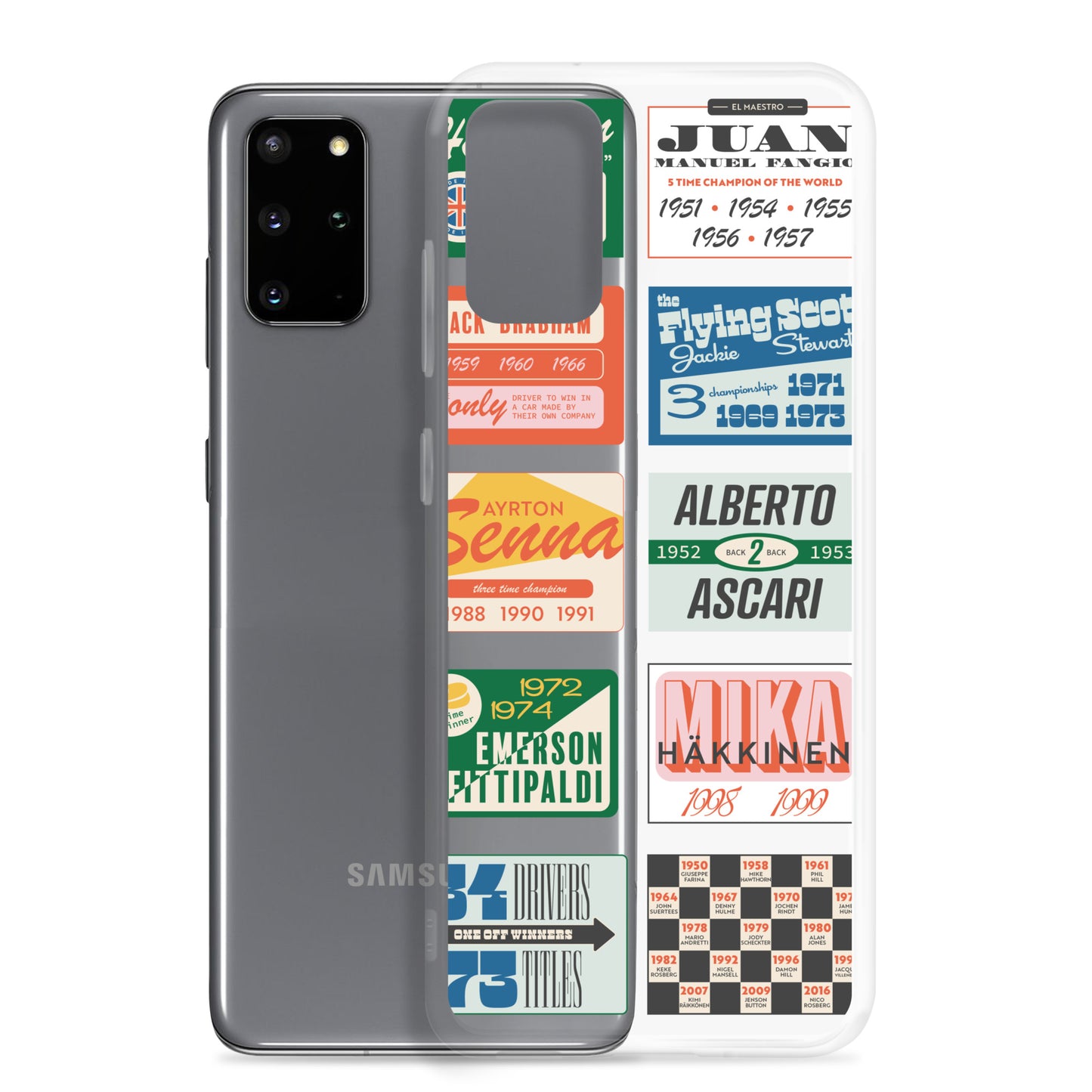 World Champions Android Phone Case I