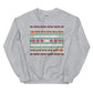 Daniel Ricciardo Holiday Sweater - twogirls1formula